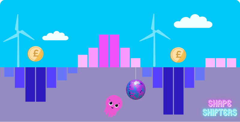 Our mascot Constantine swims around in the negative half of an illustrative pricing chart