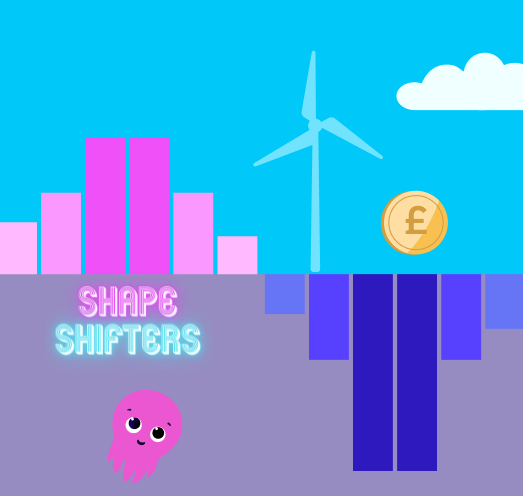 Shape Shifters Agile