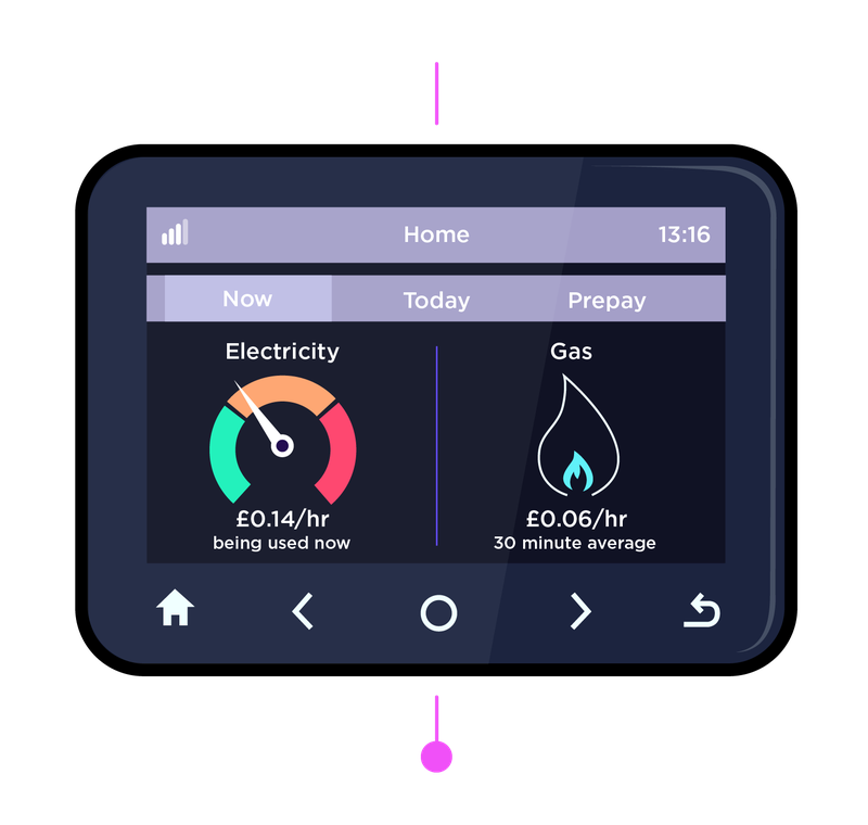 An image of a Trio Touchbutton IHD screen