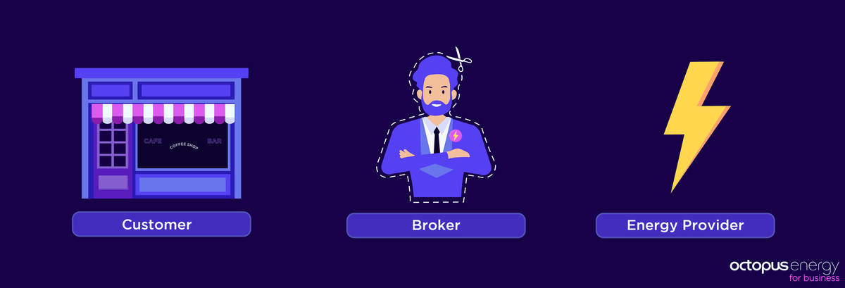 OEB TPI report blog header