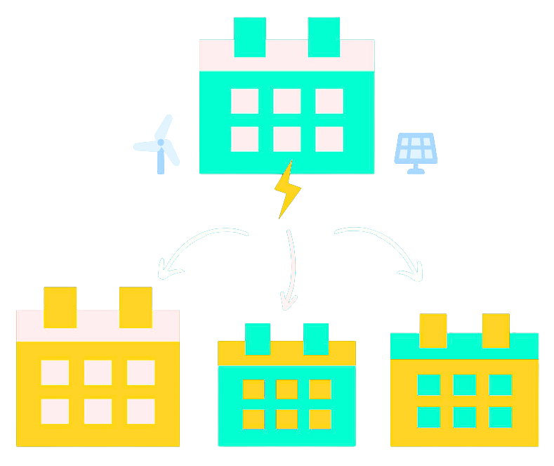 Know where a portion of your power is produced
