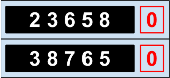 An image of a digital dual electricity meter, with two sets of six figures stacked on top of one another