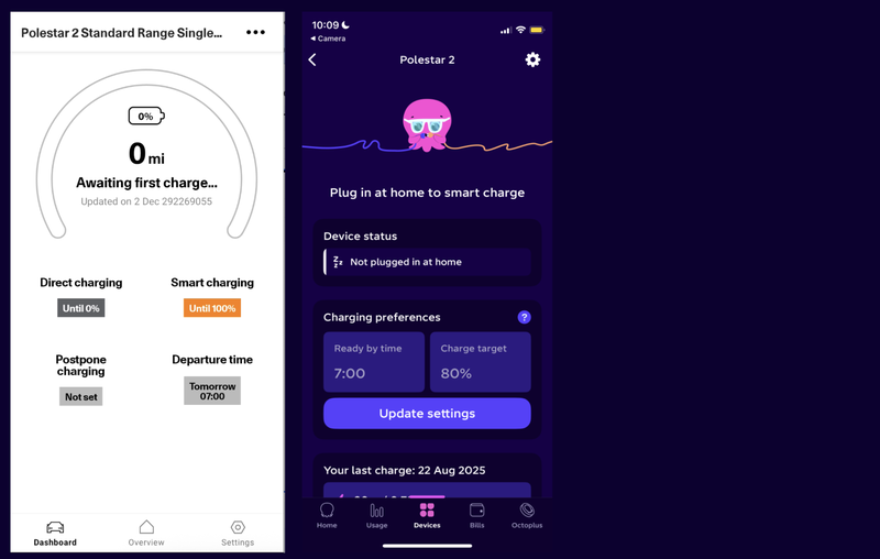 A screenshot of the dashboards in the PE & OE apps.