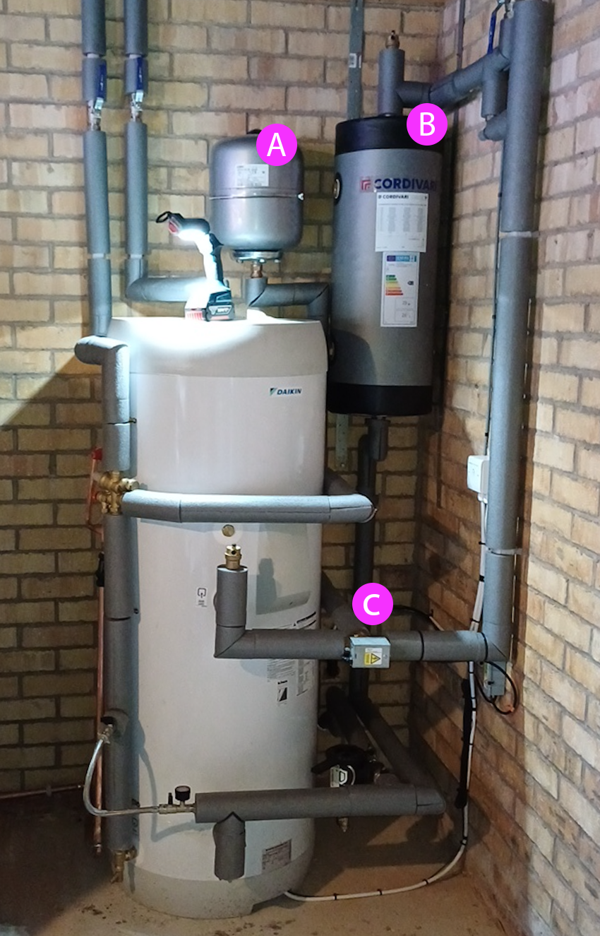 hot water cylinder installed in home with components labeled