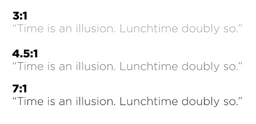An image containing three examples of text and background colour contrast levels - The first a failing level, then a AA compliant level, and finally a AAA compliant level.