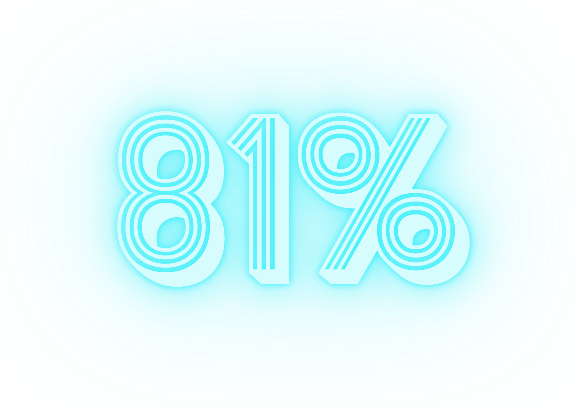 The highest proportion of energy a customer has shifted away from peak time is 81%