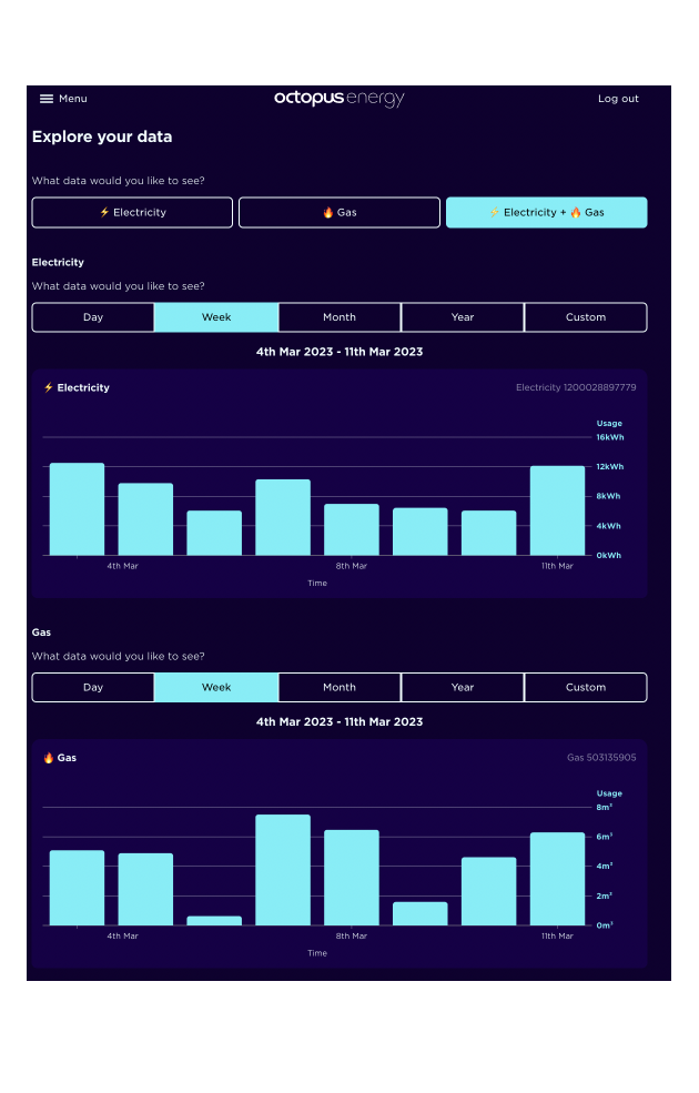 Energy usage on dashboard