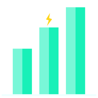 An Electric Match chart of energy output increasing
