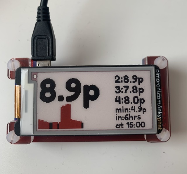 An E Ink display