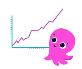 Equity Option Scheme