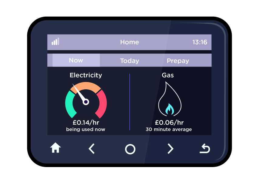IHD3 Trio screen