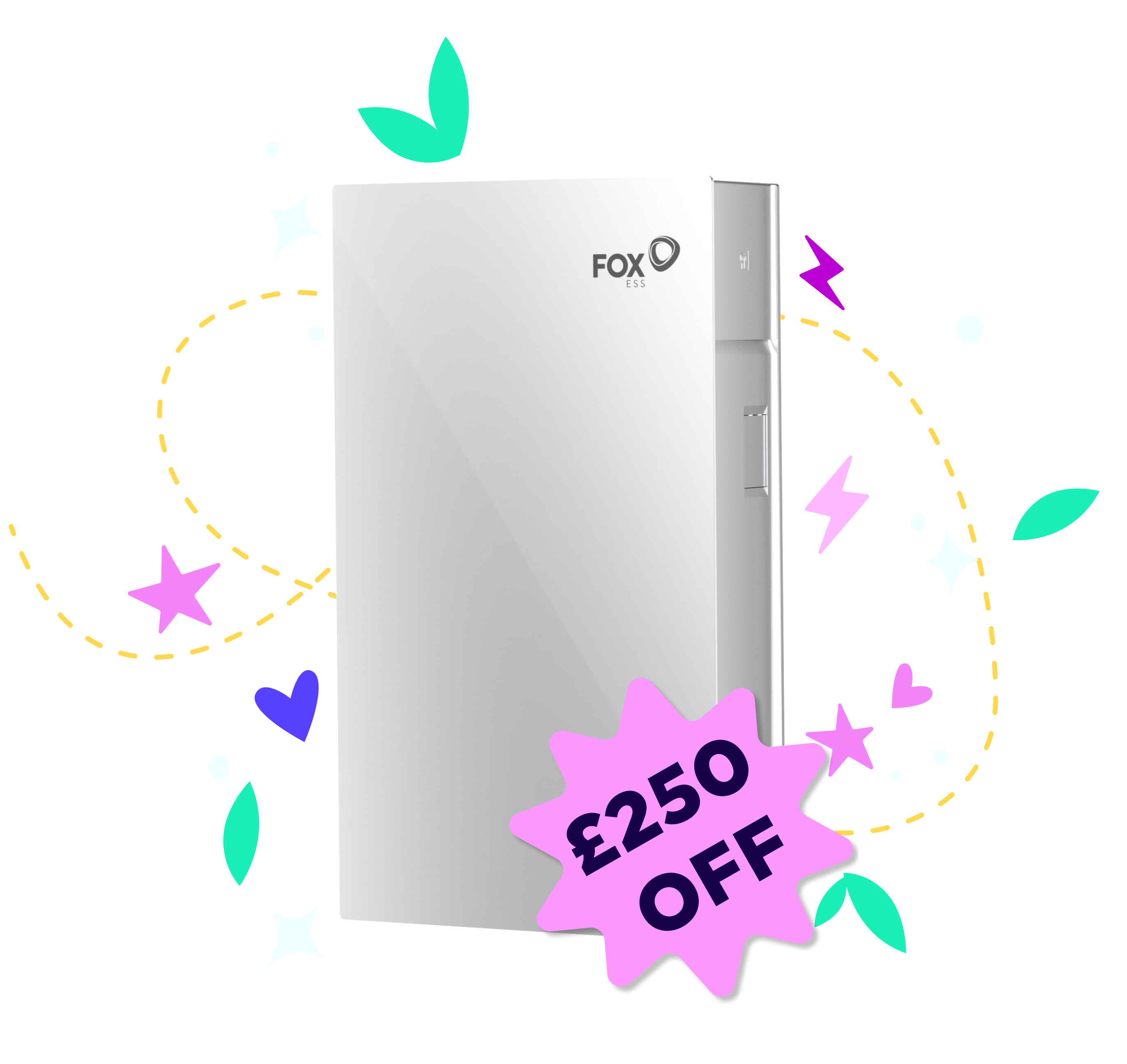 Essential Solar + Battery