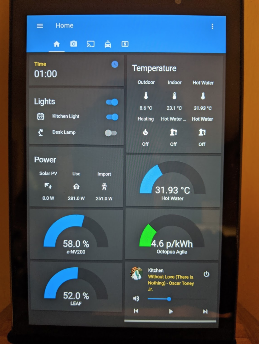 Glyn's home display screen showing his home's energy consumption