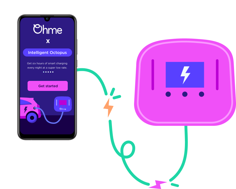 Smart cheap charging