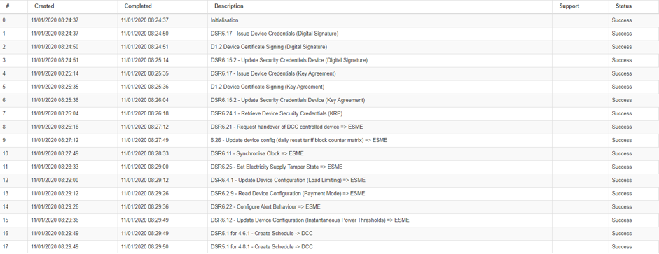 A screenshot of the smart portal, showing the 17 stages that make up the configuration process