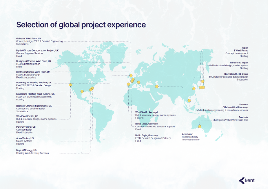 A map to show some of Kents global offshore wind farm projects