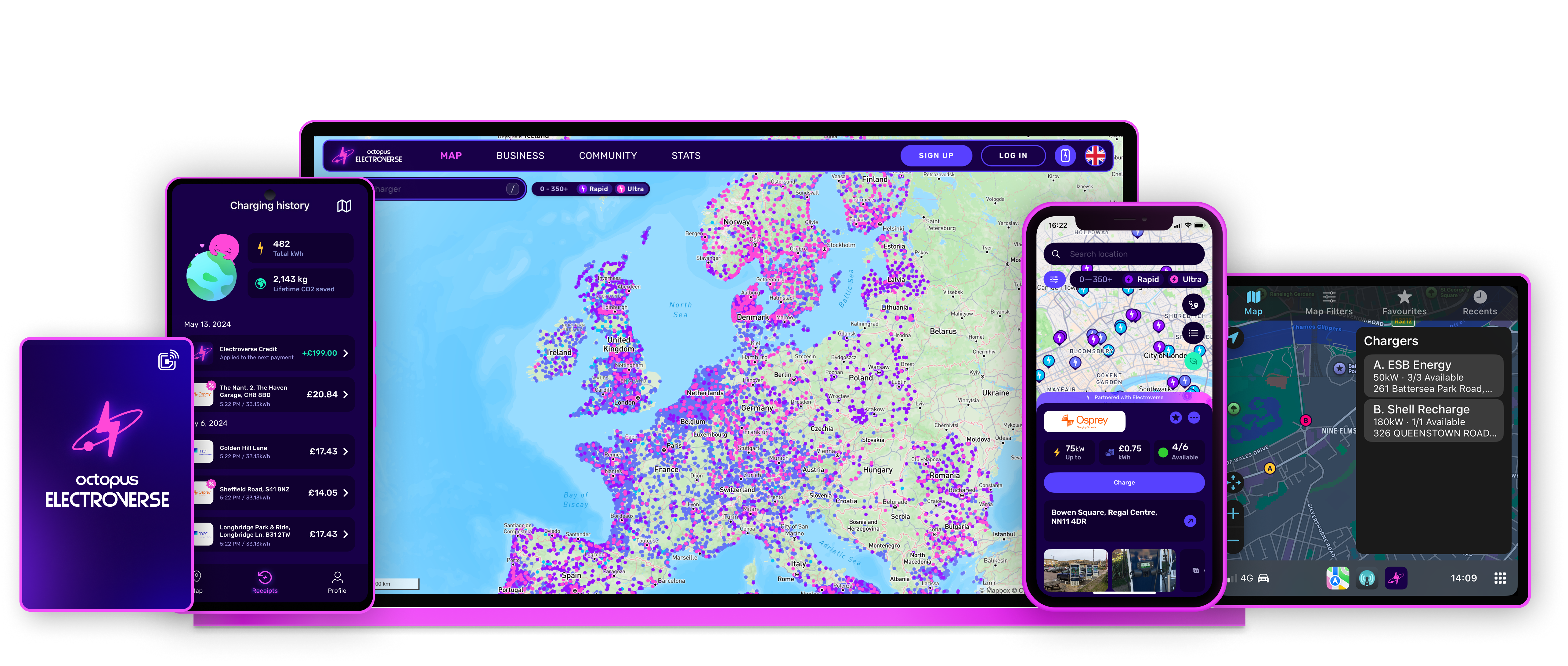 electroverse Product Overview