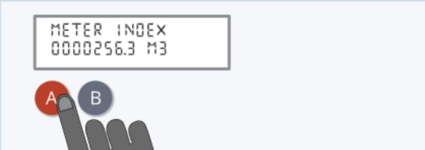 A finger clicking the A button