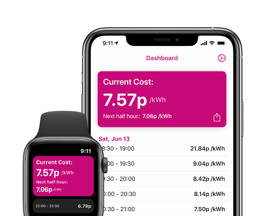 An image of the watchdog app on a phone and apple watch