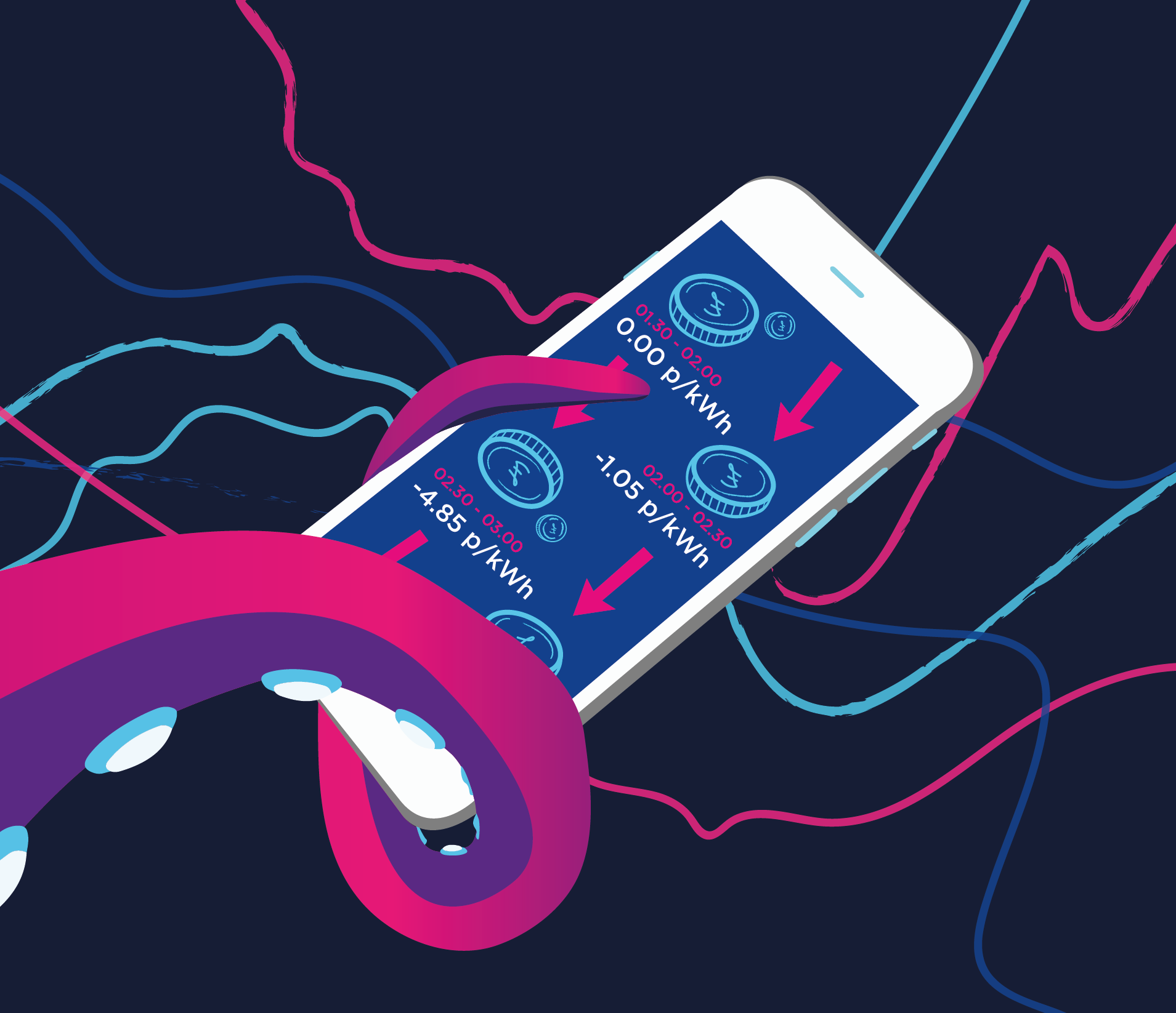 An graphic of a phone with the agileoctopus tariff daily rates shown on it