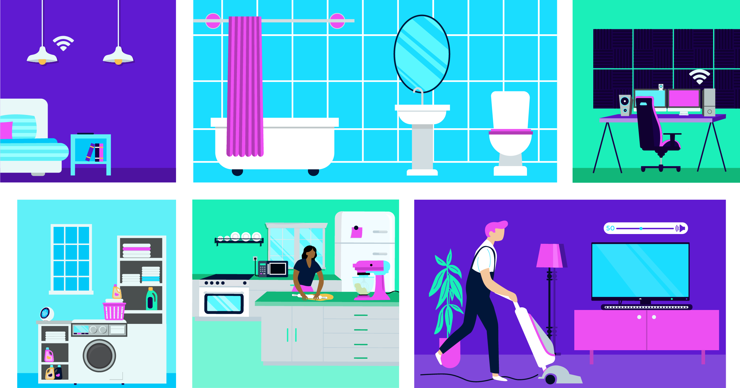 Different types of energy used in the house by various appliances across different rooms