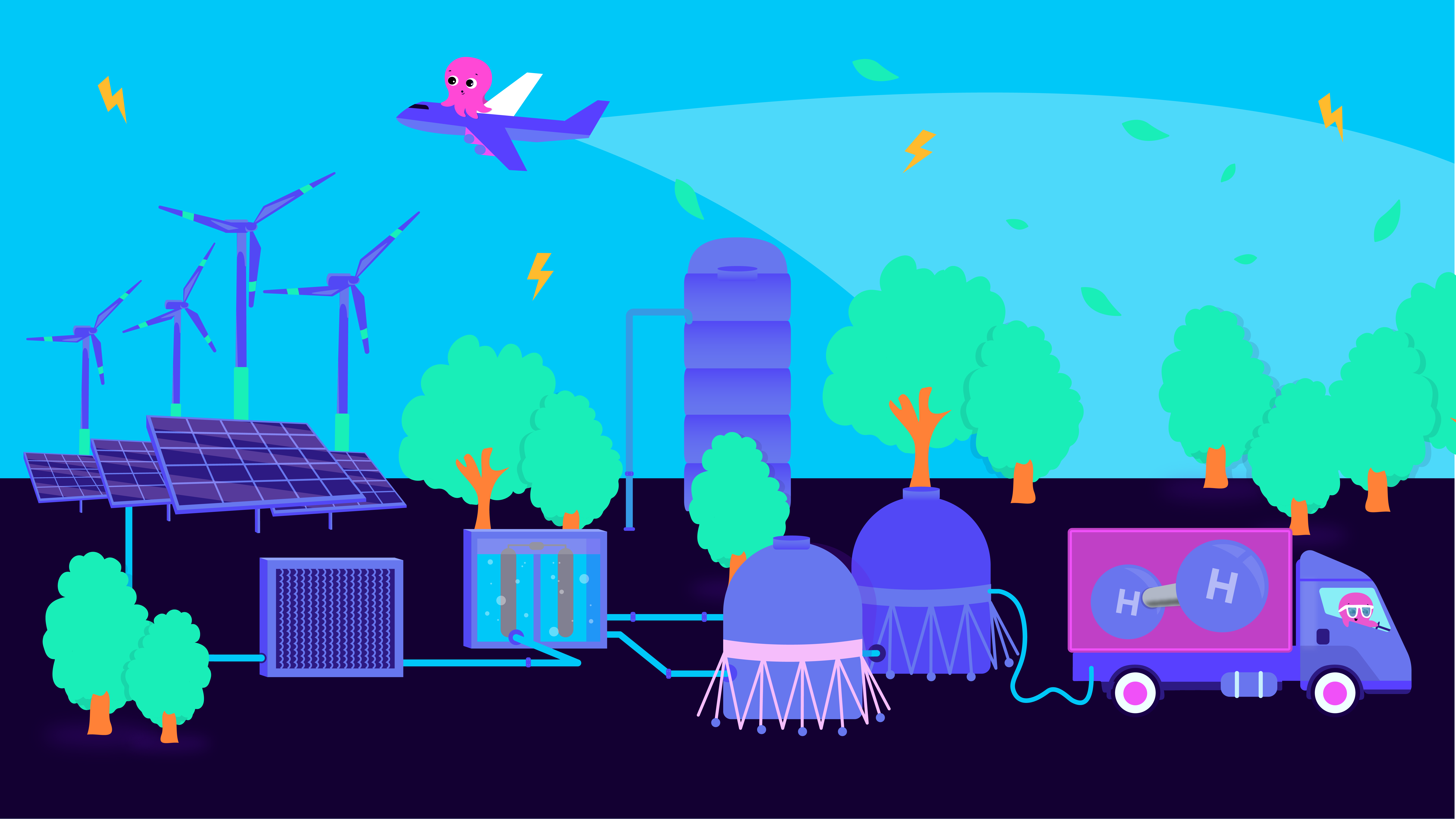 a graphic showing green hydrogen generation, powered by lots of renewables