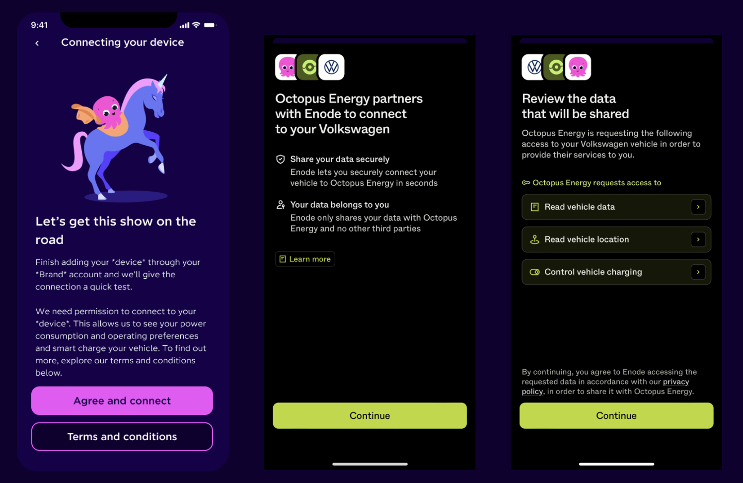 A screenshot of the Octopus app showing to EV connection steps