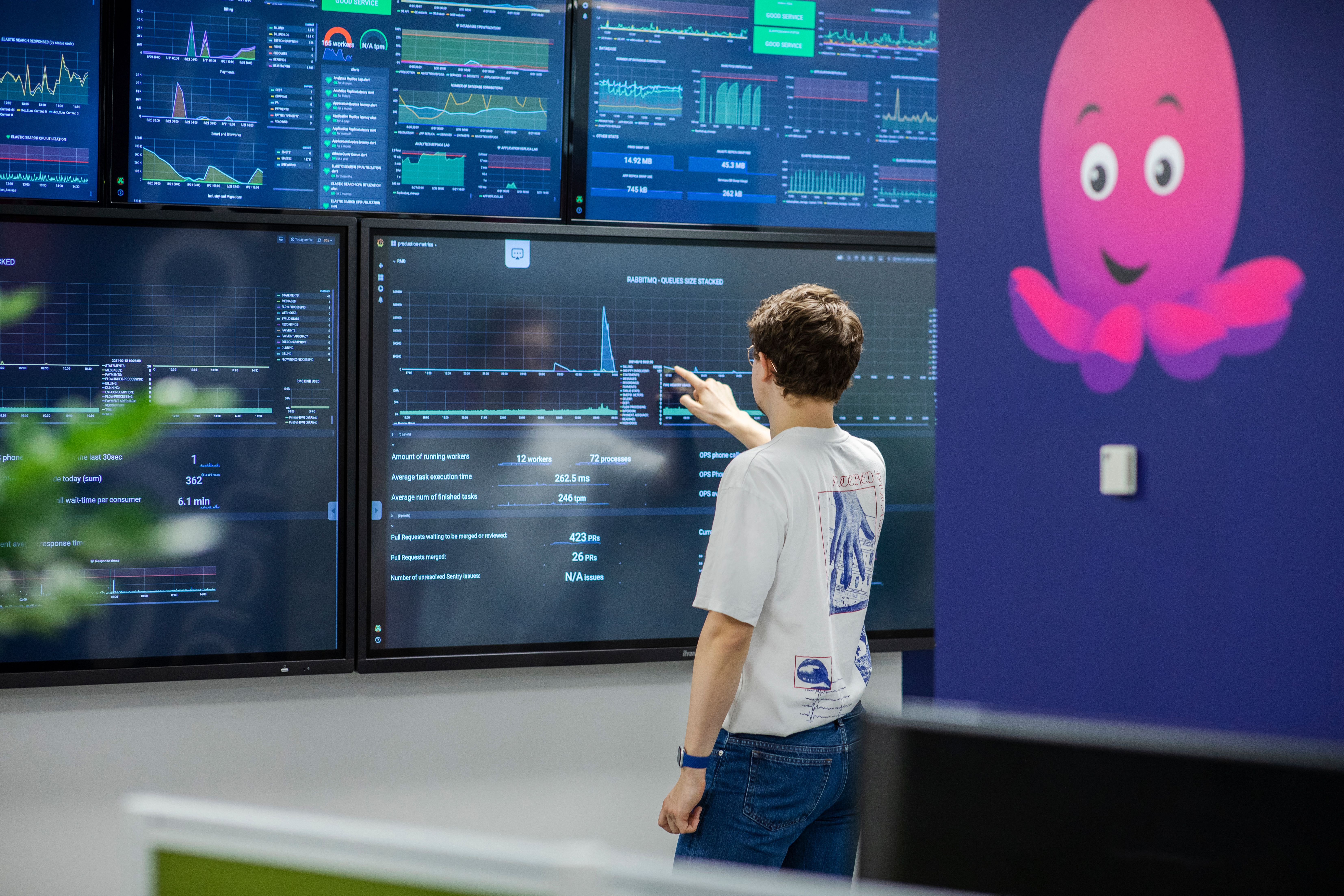 An Octopus tech team member analysing green data