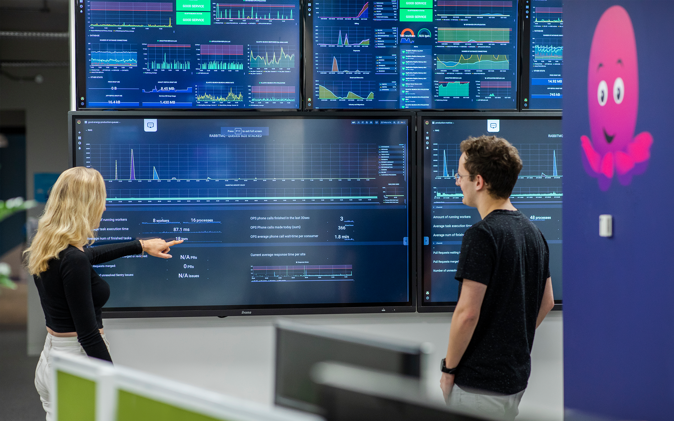 Octopus employees working in the London office